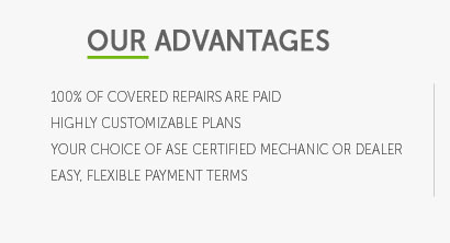 does car warranty stay after paying off car